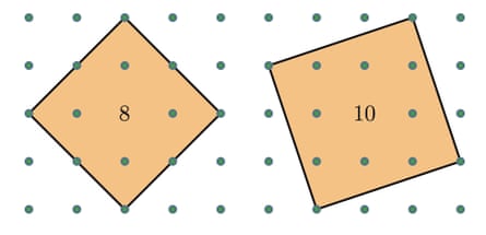 Yes, you need Pythagoras. The side lengths of the squares are the hypotenuses of right angled triangles. If a the square of the hypotenuse is C, then the C = A + B where A and B are the squares of the other two sides. As above, 8 = 4 + 4, and 10 = 1 + 9.