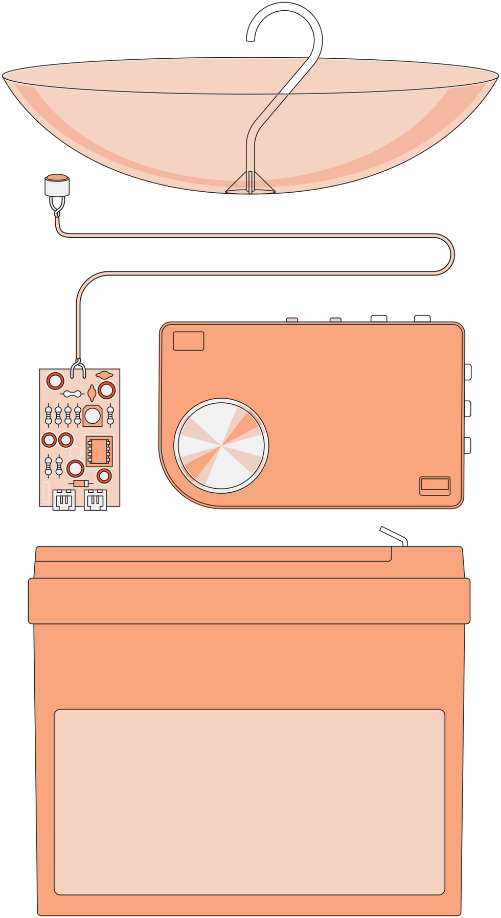 An illustration of acoustic detection components.