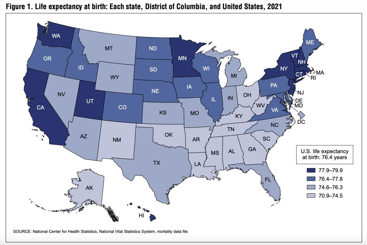 A map dividing states into quartiles based on their life expectancy at birth for 2021. 