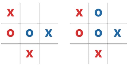 Player 1 must also place an O and has a choice of three safe spaces. Player 2 again must place an O in one of the remaining two safe places.