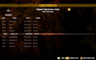 What make a good or satisfying video game leaderboard? 