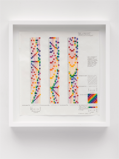 The colors of the rainbow are charted out on lines, resembling sheet music.