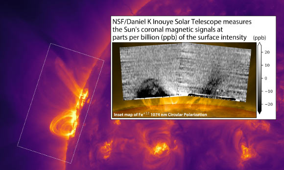 The Inouye Solar Telescope presents its first map of the solar coronal magnetic field signals as measured using the Zeeman Effect. Image credit: NSF / NSO / AURA / NASA’s Solar Dynamics Observatory.