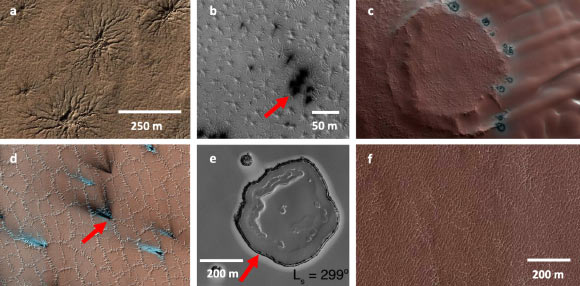 Examples of the ‘Kieffer zoo’ features proposed to be formed by seasonal carbon dioxide sublimation dynamics on Mars: (a) ‘thin’ spiders within the south polar layered deposits; (b) dark spots on top of a layer of translucent carbon dioxide slab ice covering a cluster of ‘fat’ spiders at Martian ‘Inca City;’ (c) ‘fried eggs’ showing rings of dark dust surrounded by bright halos; (d) patterned ground within the high south polar latitudes with dark oriented fans indicative of wind direction and some bright, white fans; (e) bright halos surrounding Swiss cheese depressions; (f) ‘lace terrain,’ a type of patterned ground suggested to be polygonally patterned ground later scoured and eroded by surface-flowing carbon dioxide gas from the Kieffer model. Image credit: HiRISE / NASA’s Jet Propulsion Laboratory / University of Arizona.